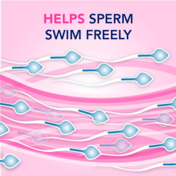Pre-Seed Fertility Friendly Lubricant, Lube for Women Trying To Conceive4